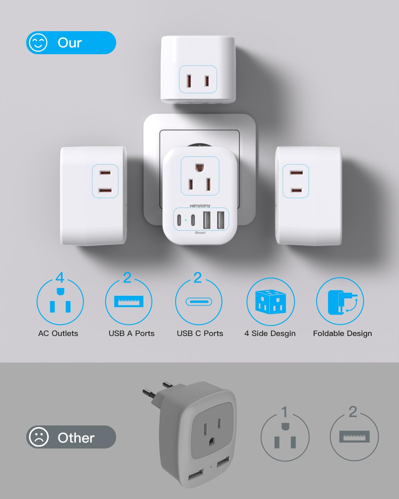 HANYCONY 100-250V compatible dual-voltage gear adapter note.