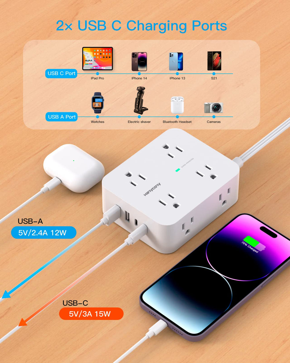 HANYCONY 1080J surge protection guards electronics from spikes.