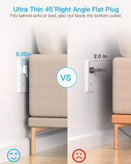 HANYCONY 1080J surge protection keeps electronics safe from spikes.