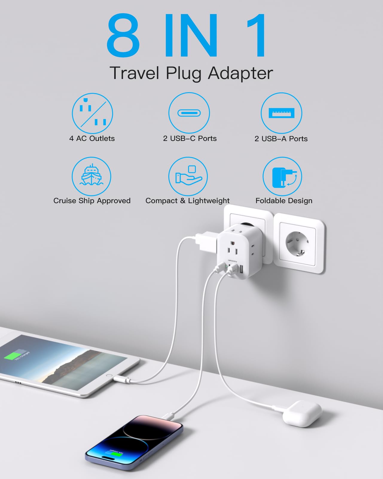 HANYCONY 8-in-1 adapter showing 4 outlets and USB-C ports for multiple devices.