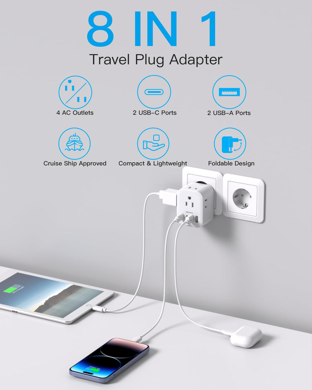 HANYCONY 8-in-1 adapter showing 4 outlets and USB-C ports for multiple devices.