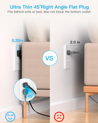 HANYCONY eight outlets and USB-C for versatile charging.