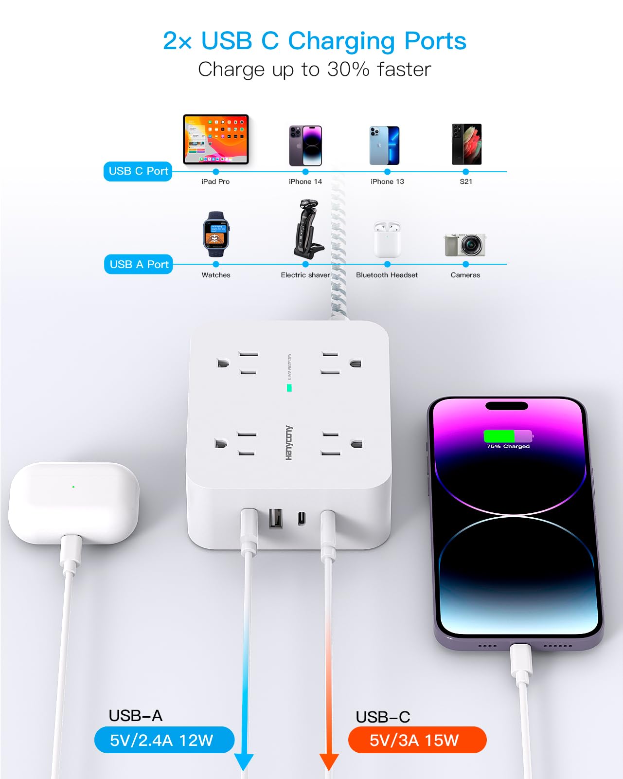 HANYCONY braided 15 ft extension cord adds durability for long setups.