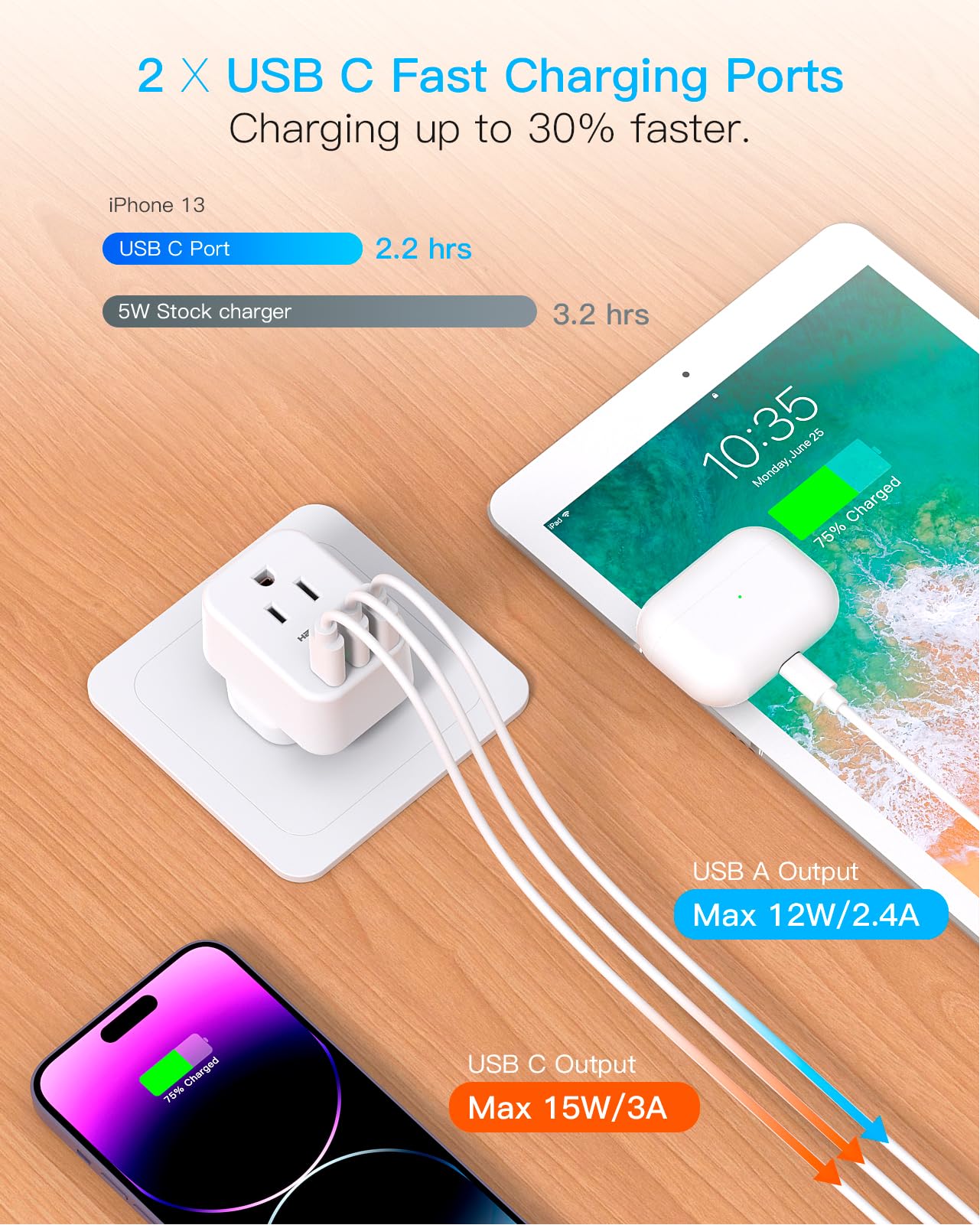 HANYCONY compact travel adapter fits in luggage without adding bulk.