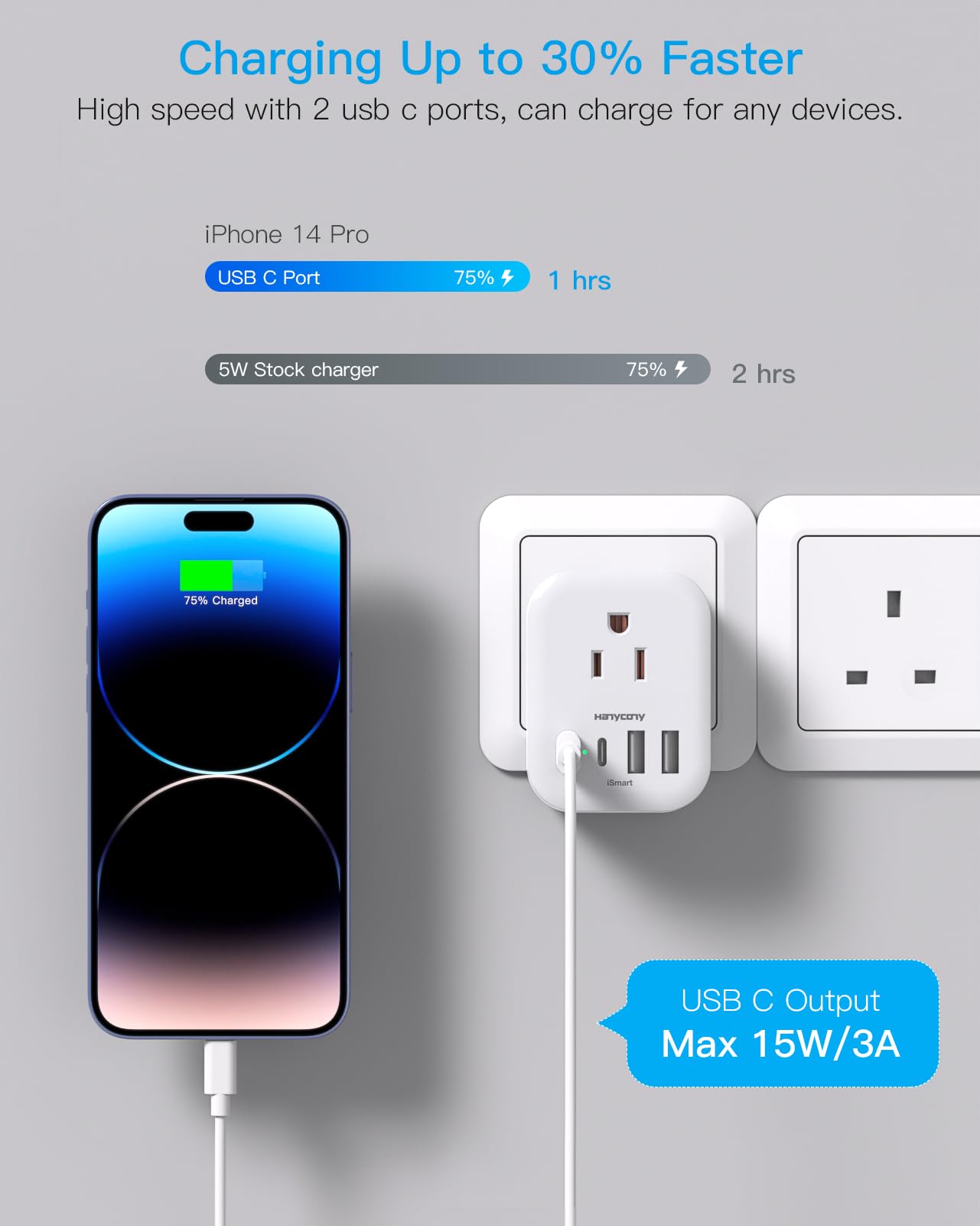 HANYCONY compact travel adapter in use in a hotel room setup.