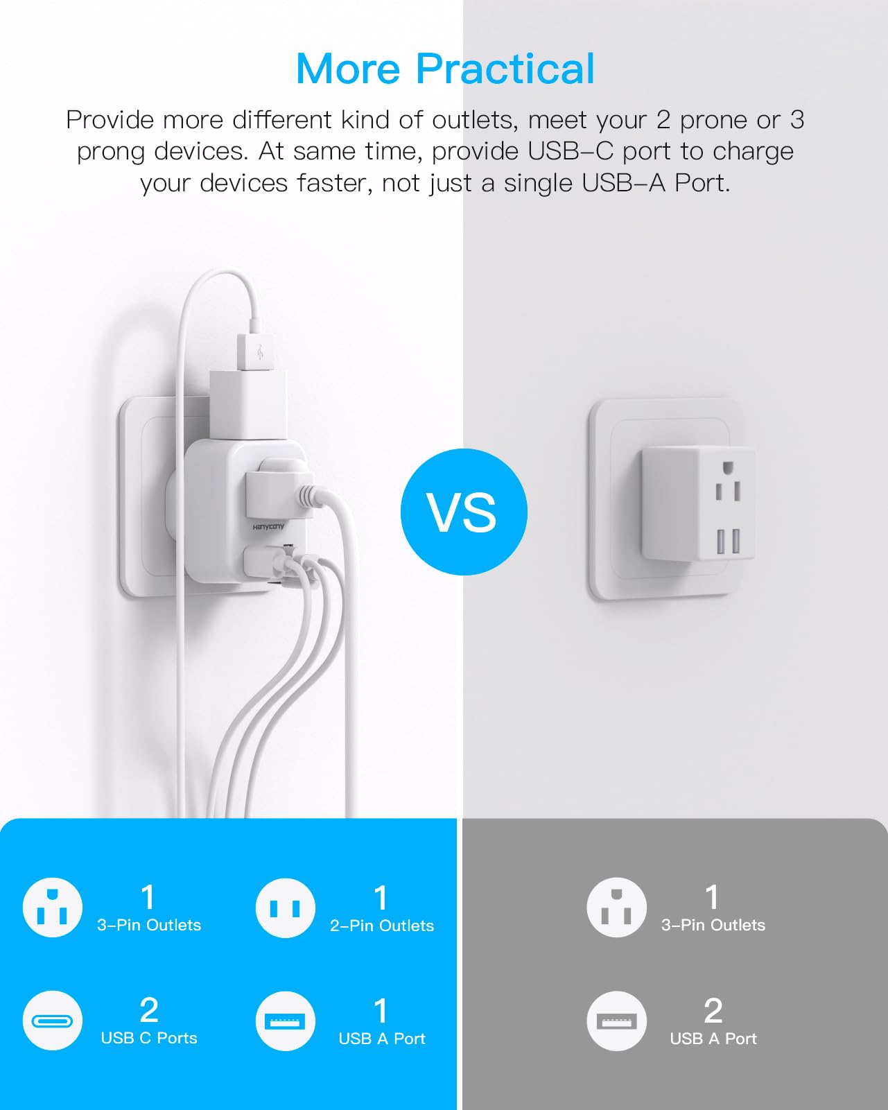 HANYCONY note indicating no surge protection and voltage compatibility reminders.