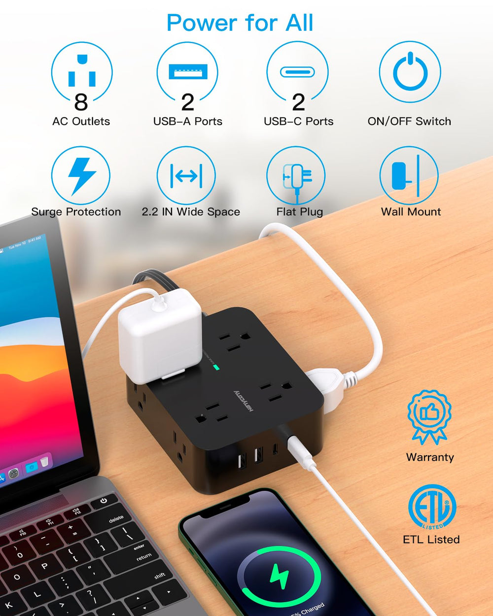 HANYCONY surge protection up to 1080J protects connected devices.