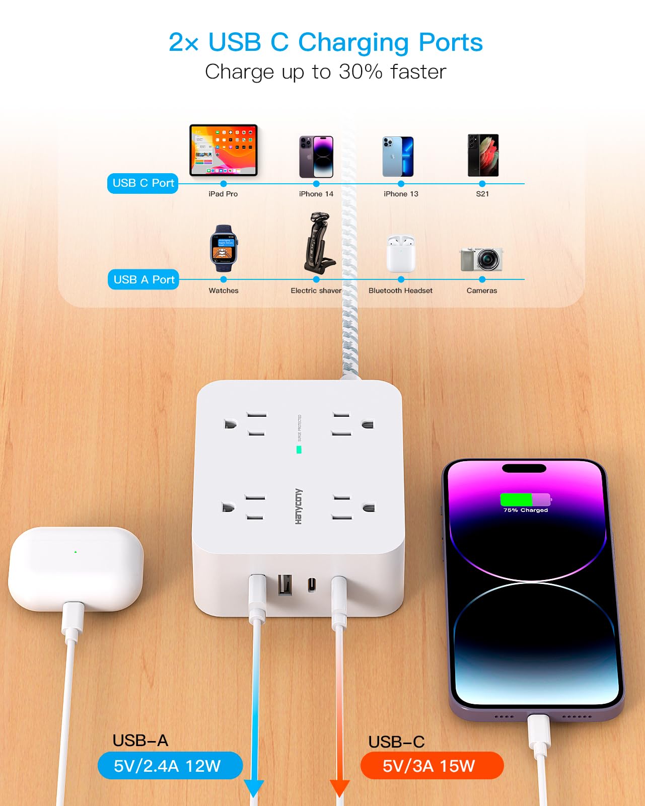 HANYCONY three-side outlet layout keeps plugs accessible in busy spaces
