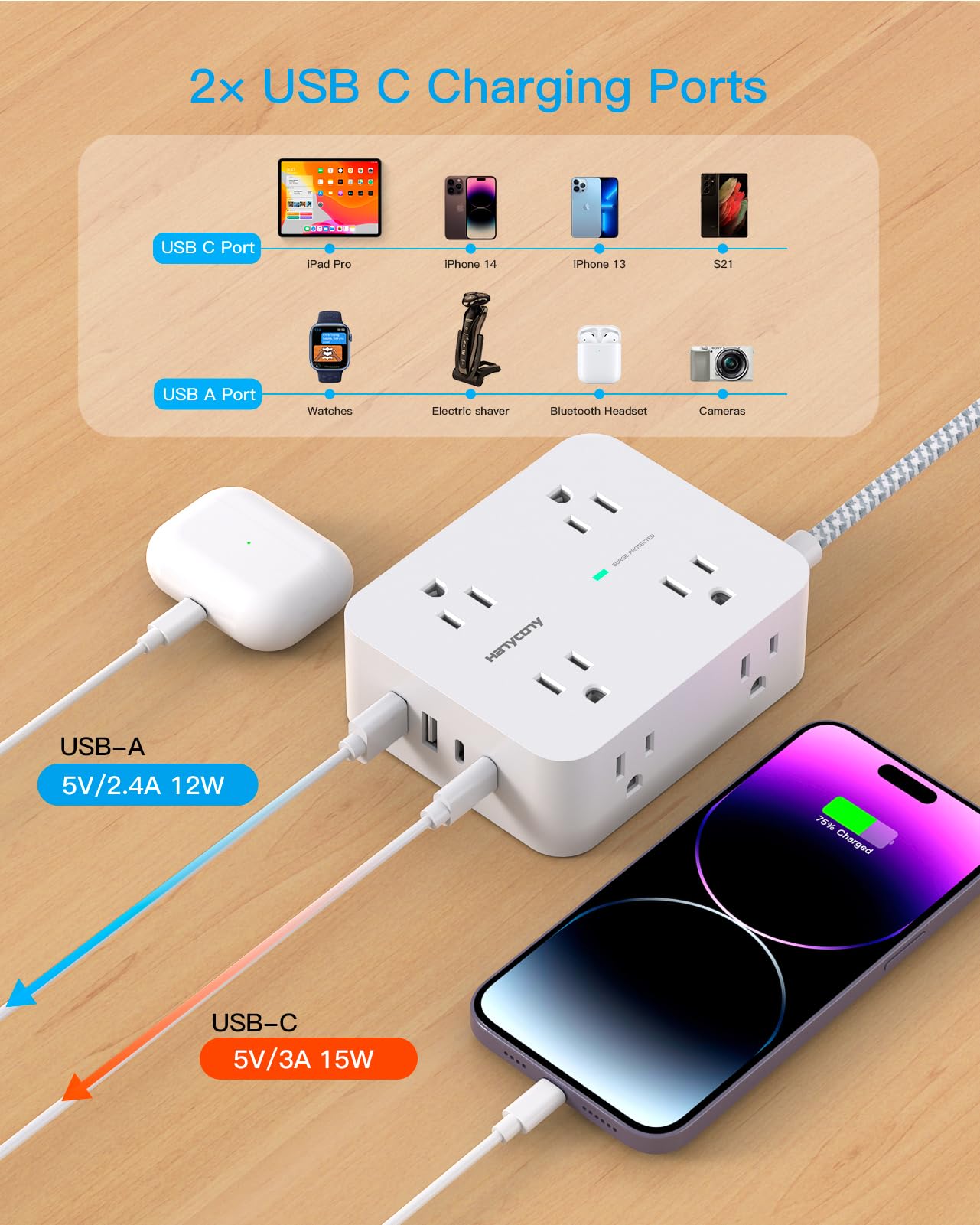 HANYCONY three-sided design organizes power in dorm rooms and on desks.