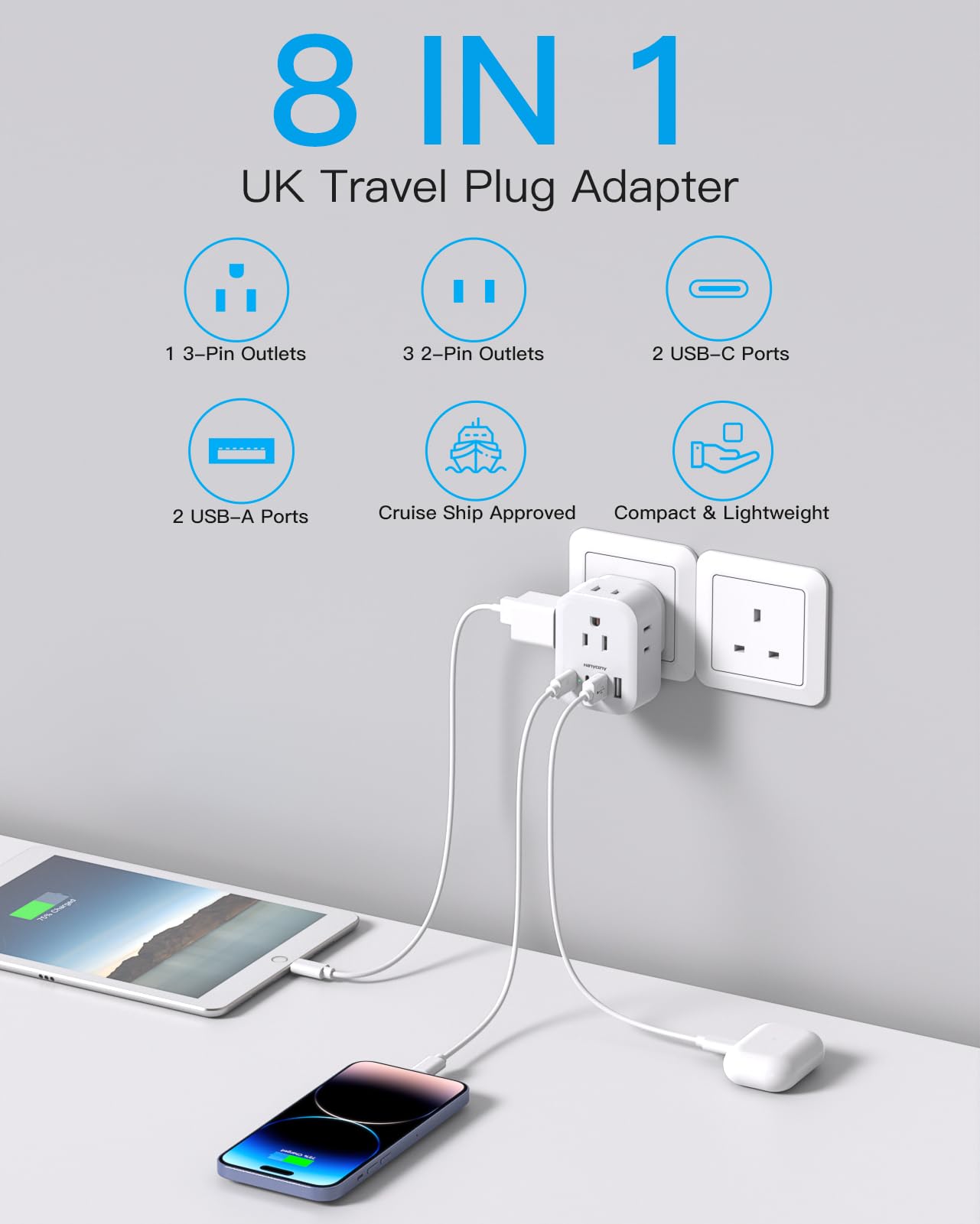 HANYCONY Type G UK plug design fits sockets securely and saves space.