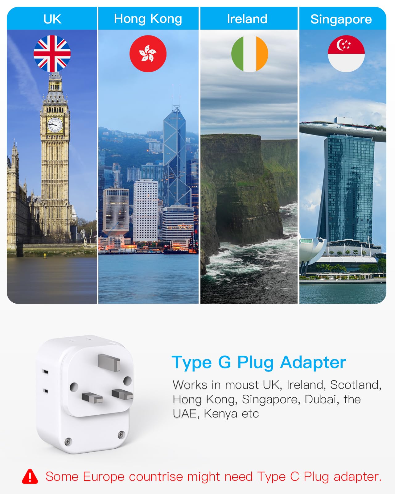 HANYCONY adapter showing USB-C and USB-A ports for multiple devices.