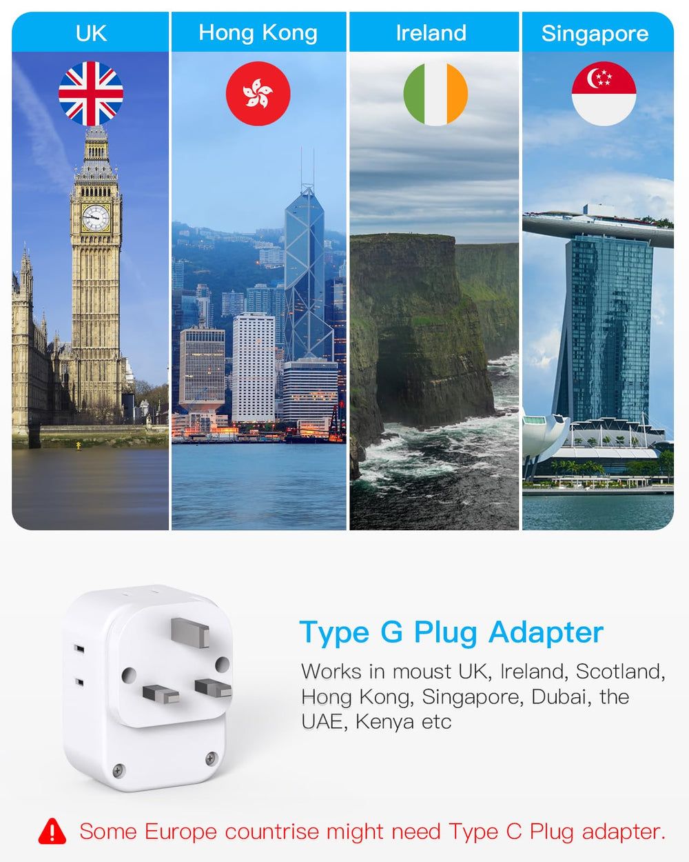 HANYCONY adapter showing USB-C and USB-A ports for multiple devices.