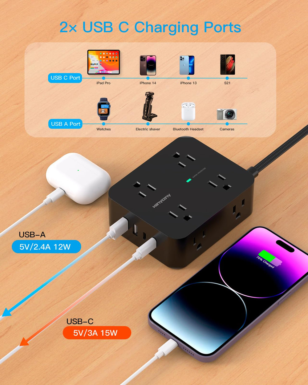 HANYCONY USB-C and USB-A ports enable quick device charging.