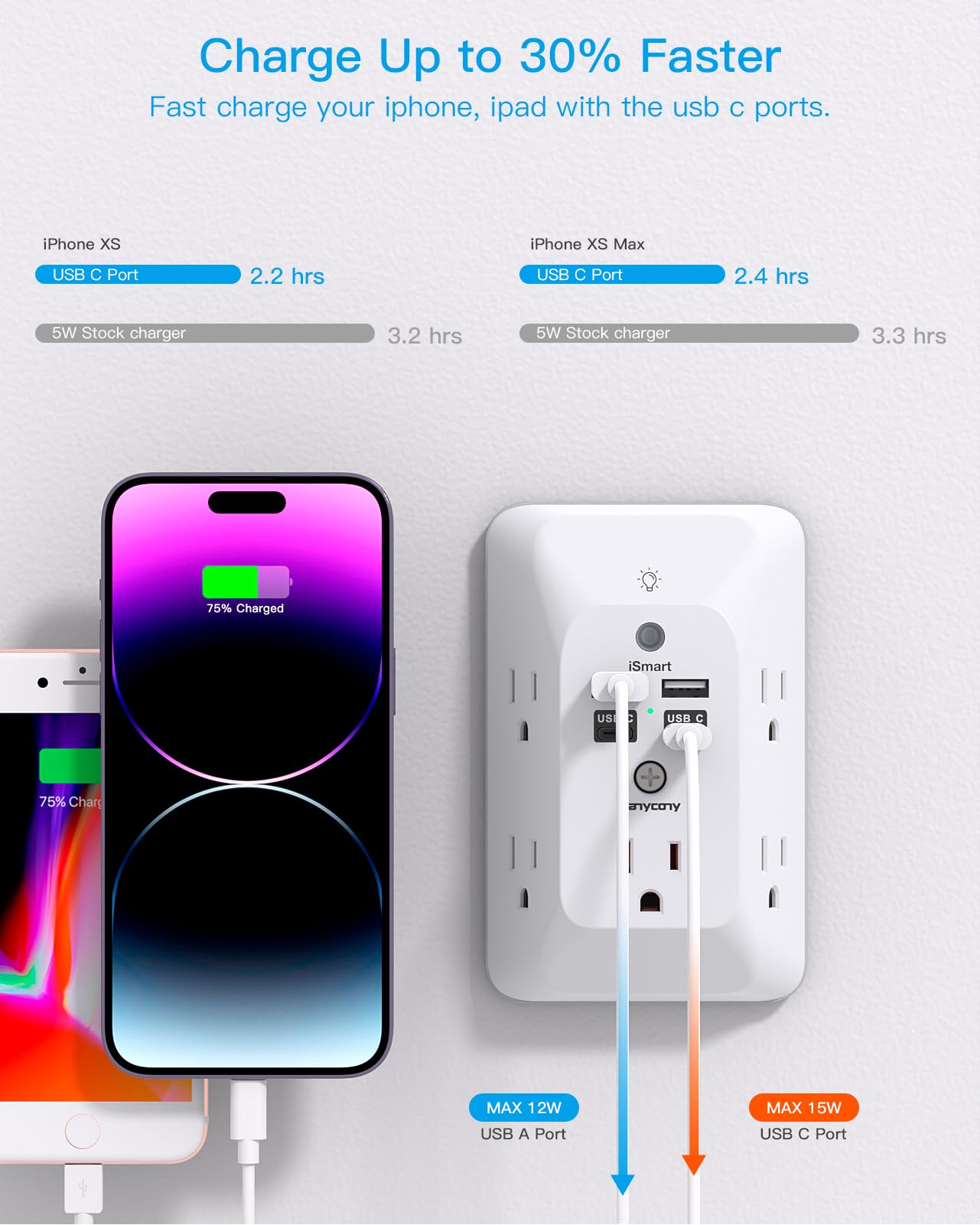 HANYCONY USB-C charging station powers devices quickly and smartly