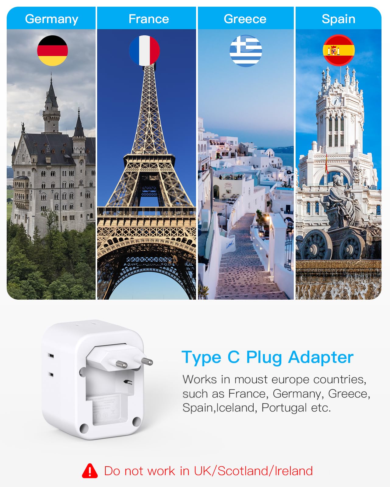HANYCONY USB-C ports charging faster for devices while abroad.
