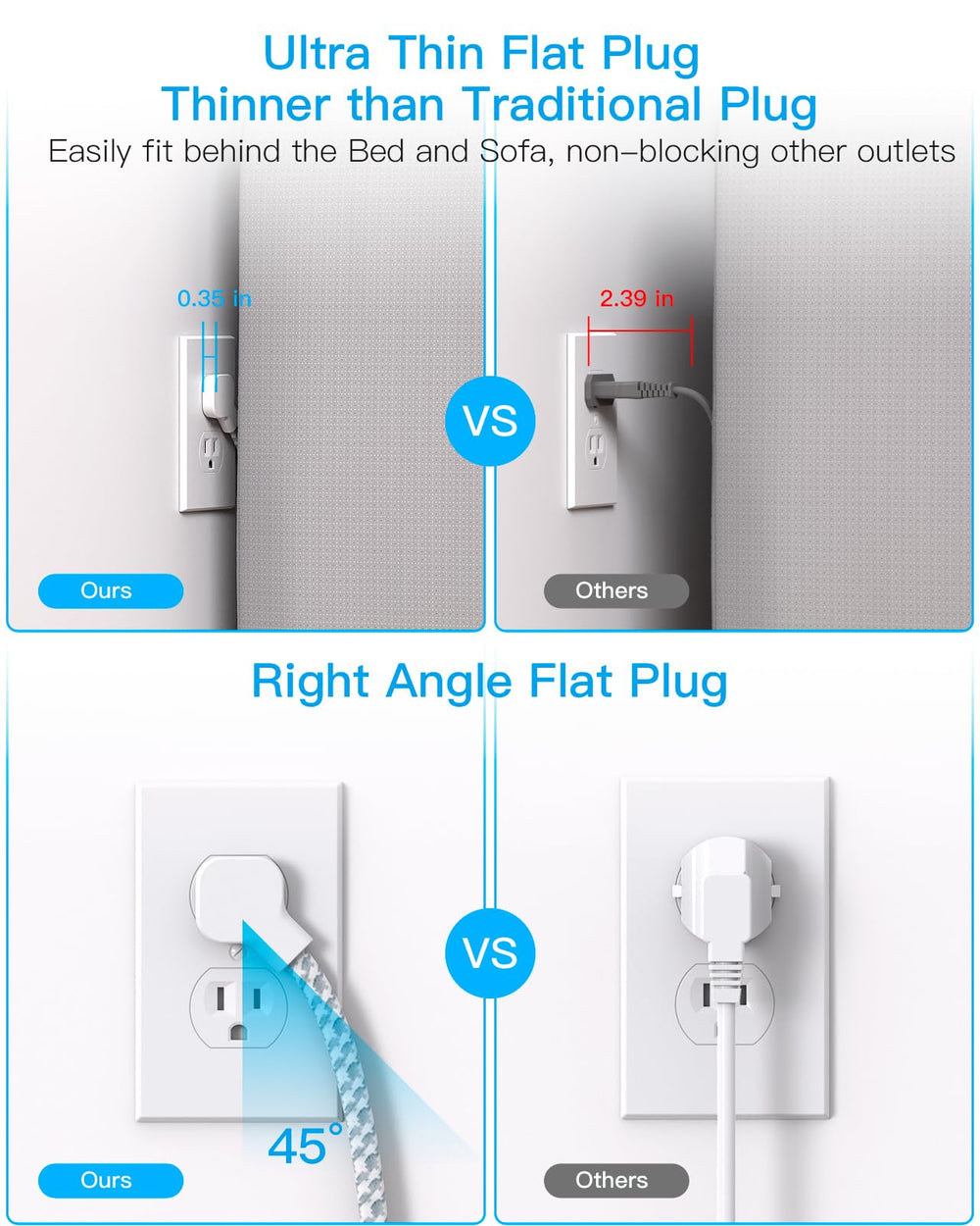 HANYCONY USB-C ports in action powering multiple devices