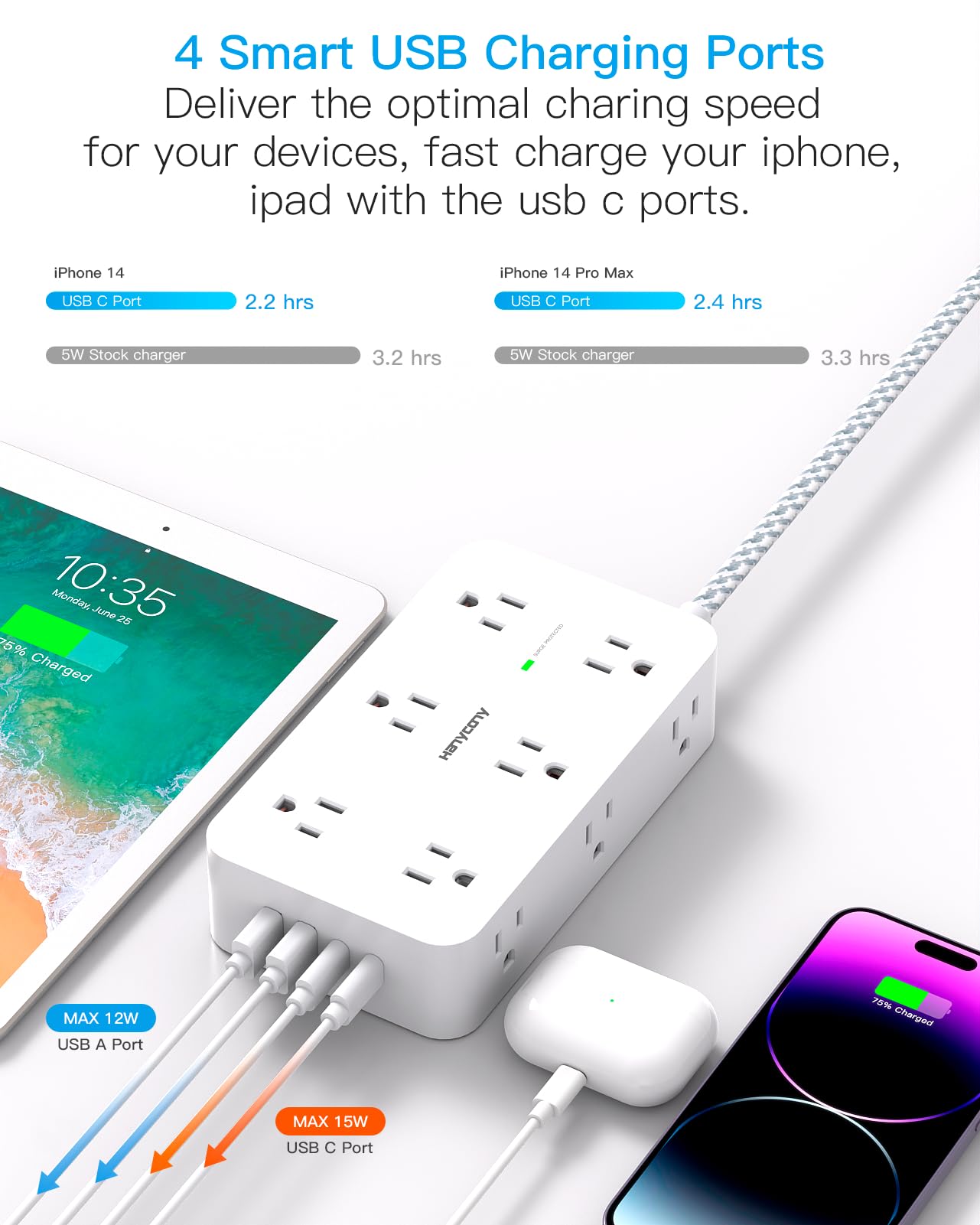 HANYCONY wall-mount kit keeps power tidy and accessible.
