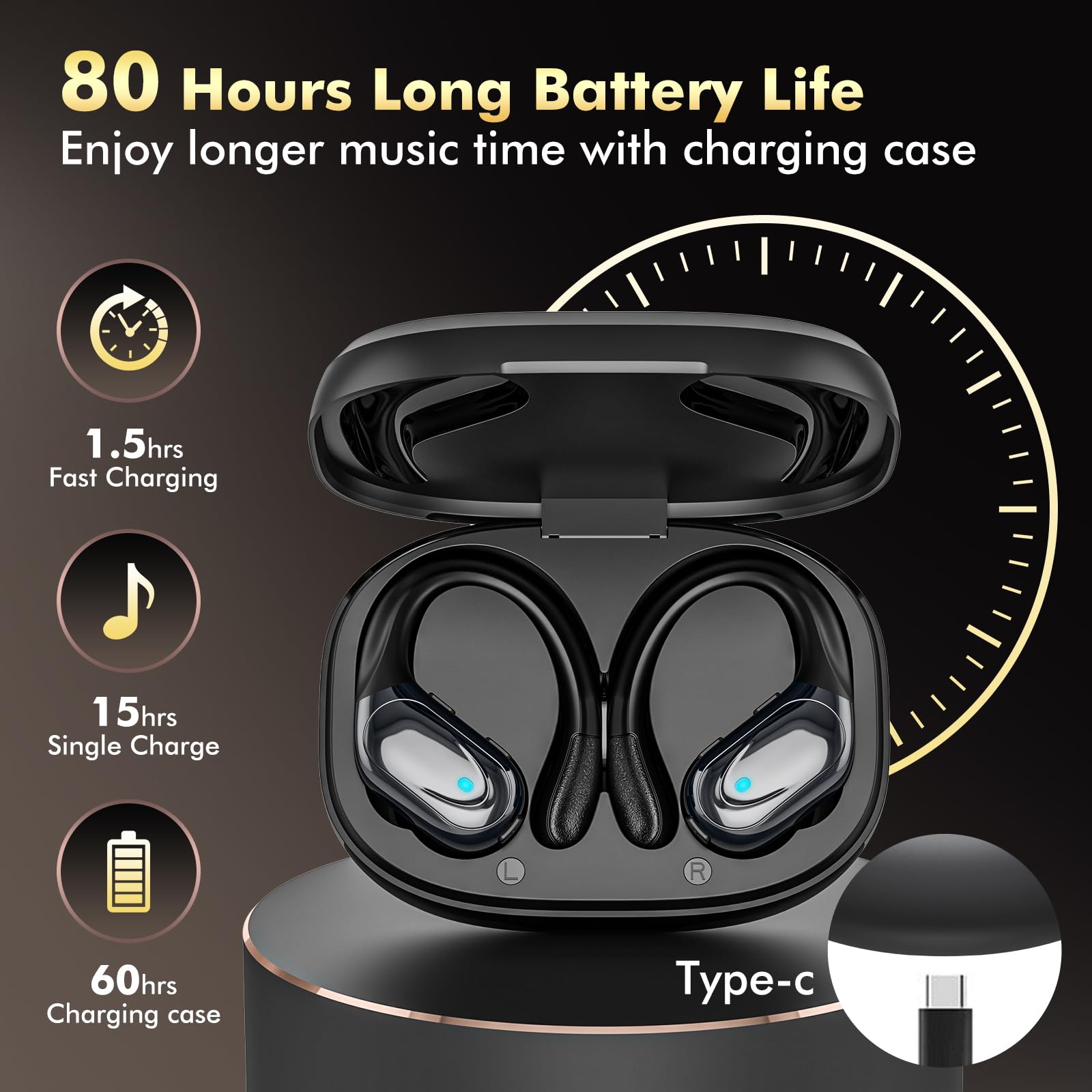 HAOYUYAN BX17 earhooks provide a secure sport fit while active