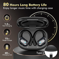 HAOYUYAN BX17 earhooks provide a secure sport fit while active