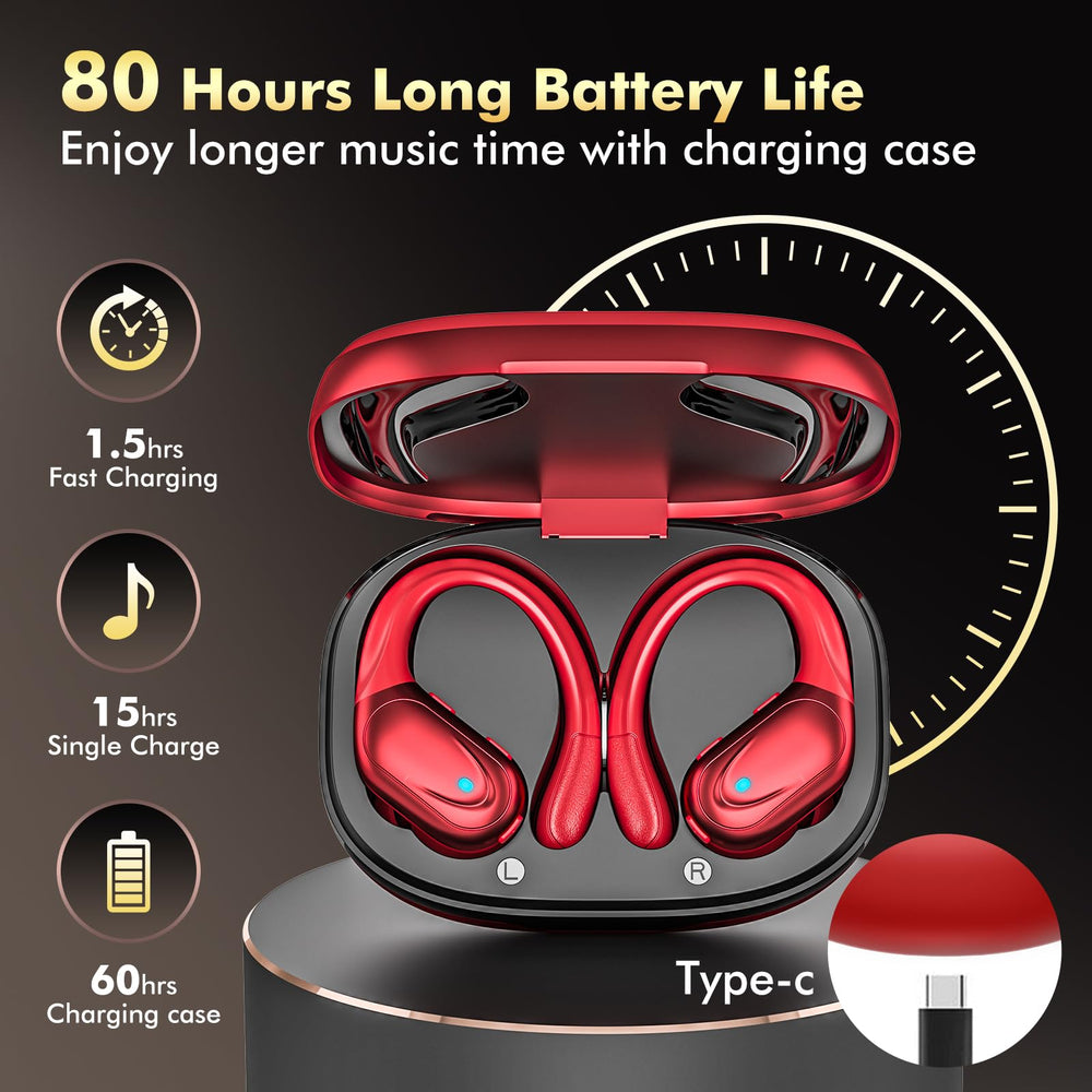 HAOYUYAN BX17 earbuds shown in-ear for secure workout fit.