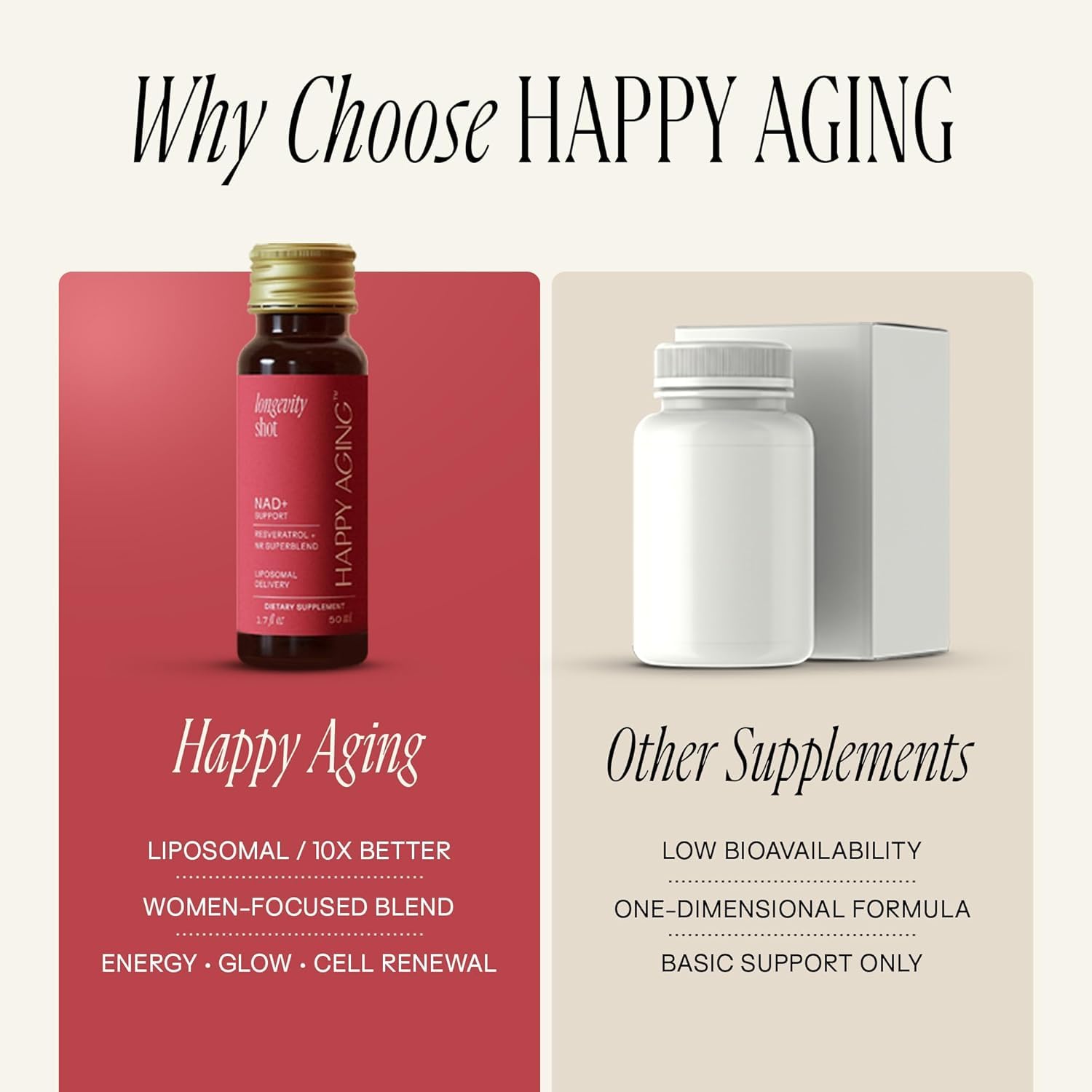 Happy Aging ingredients close-up featuring ceramides and spinach.
