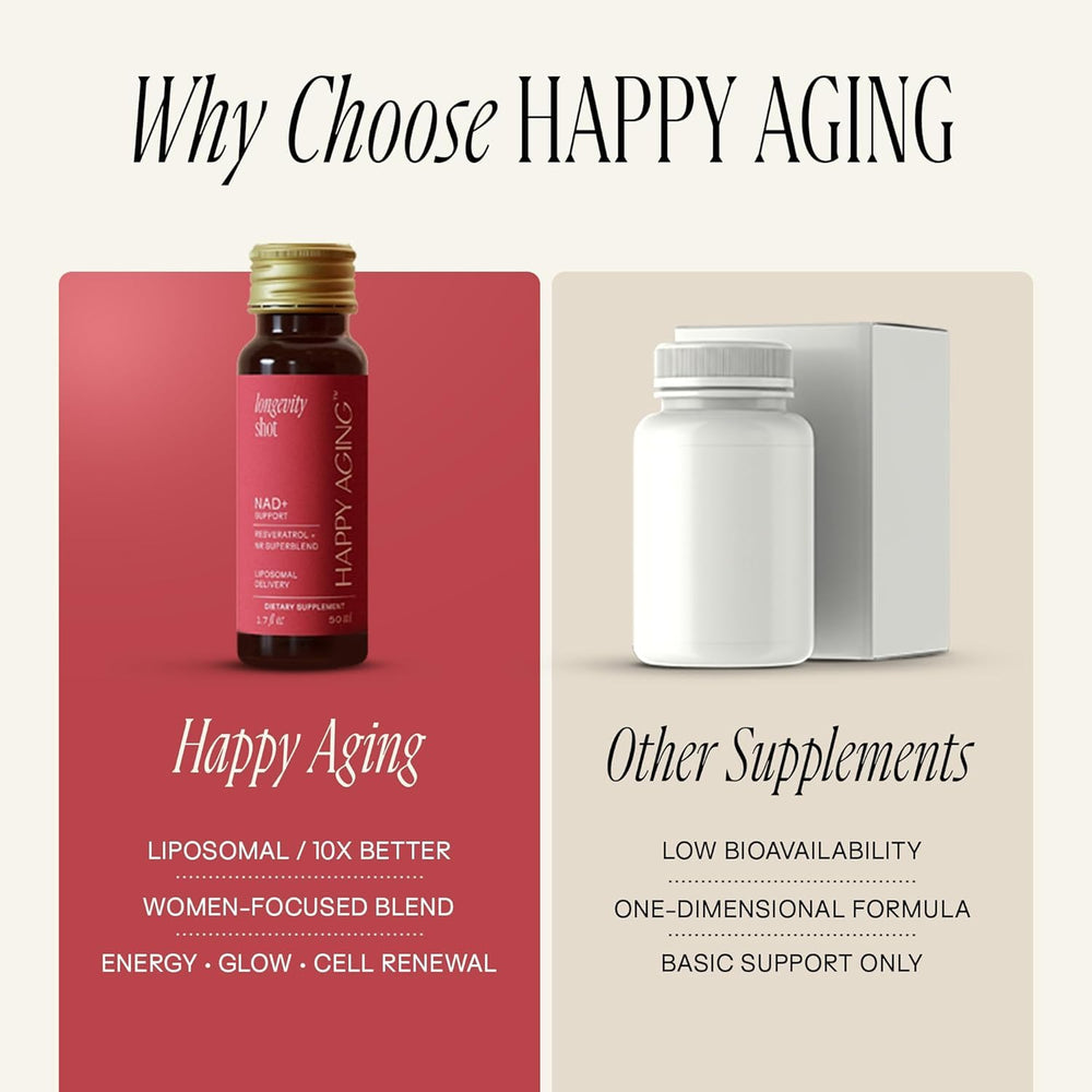 Happy Aging ingredients close-up featuring ceramides and spinach.