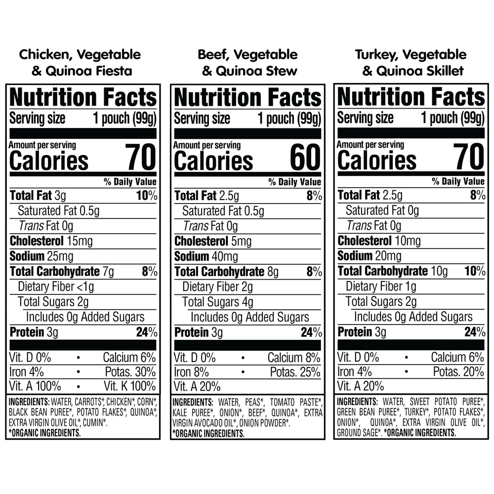 Happy Baby Savory Blends Stage 3 pouch highlights turkey and veggies for wholesome baby meals.