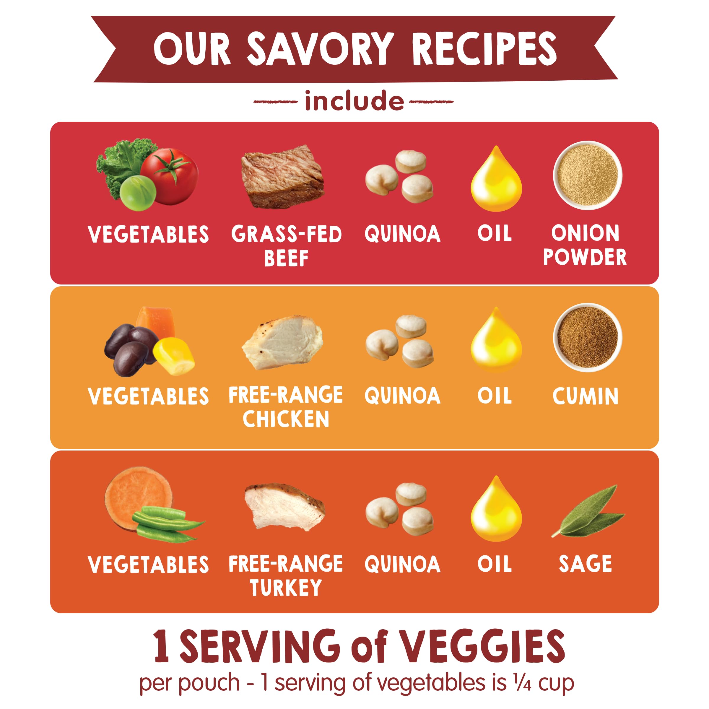 Happy Baby Stage 3 pouch demonstrates convenient, on-the-go protein with veggie support.