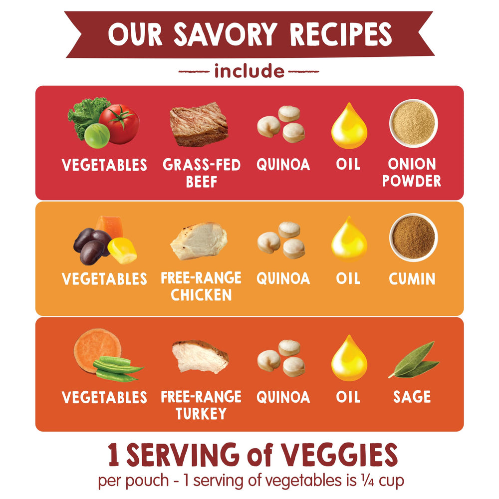 Happy Baby Stage 3 pouch demonstrates convenient, on-the-go protein with veggie support.
