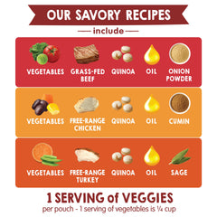 Happy Baby Stage 3 pouch demonstrates convenient, on-the-go protein with veggie support.
