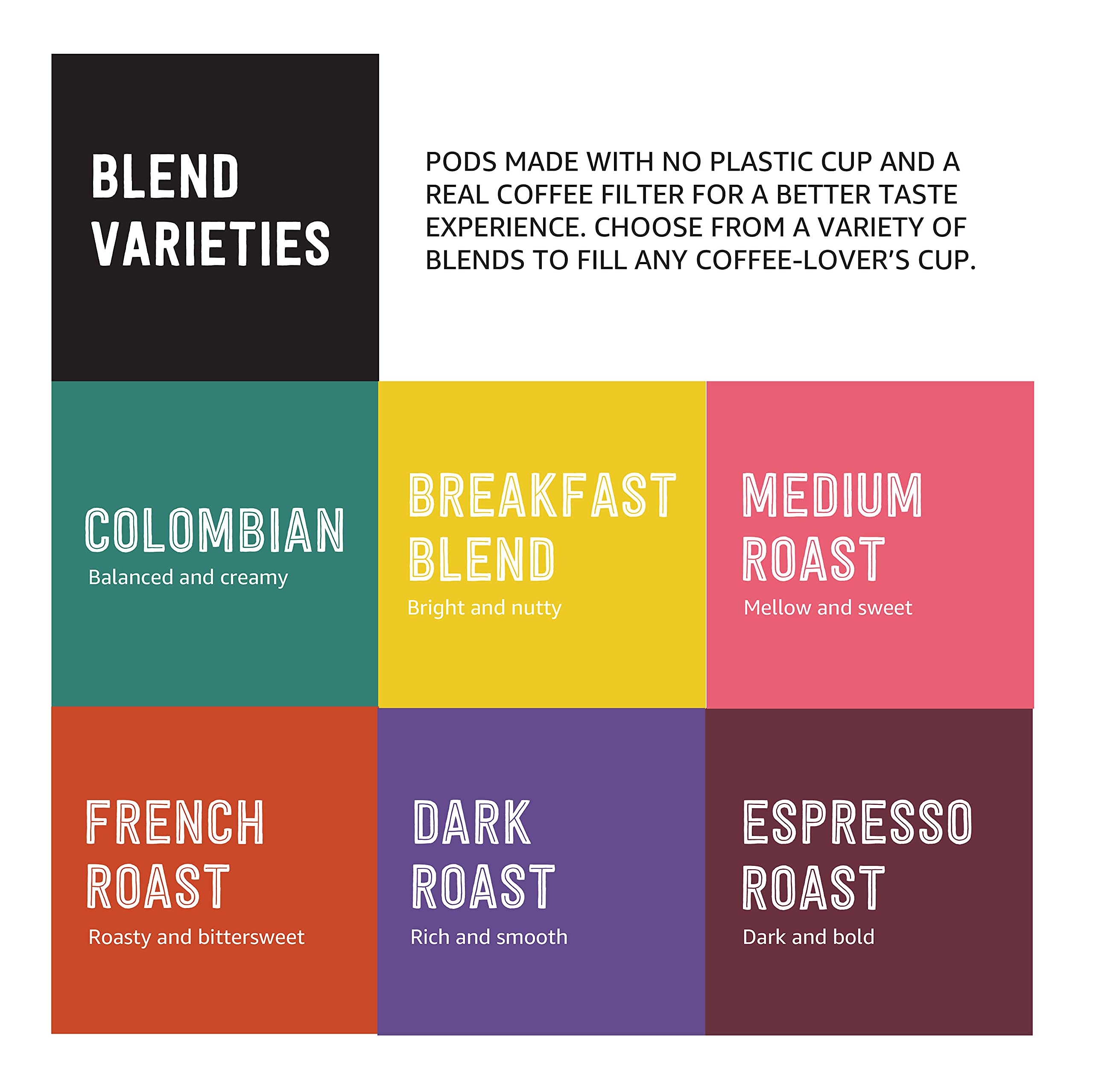 Happy Belly Breakfast Blend pods compatible with K-Cup brewers for easy use
