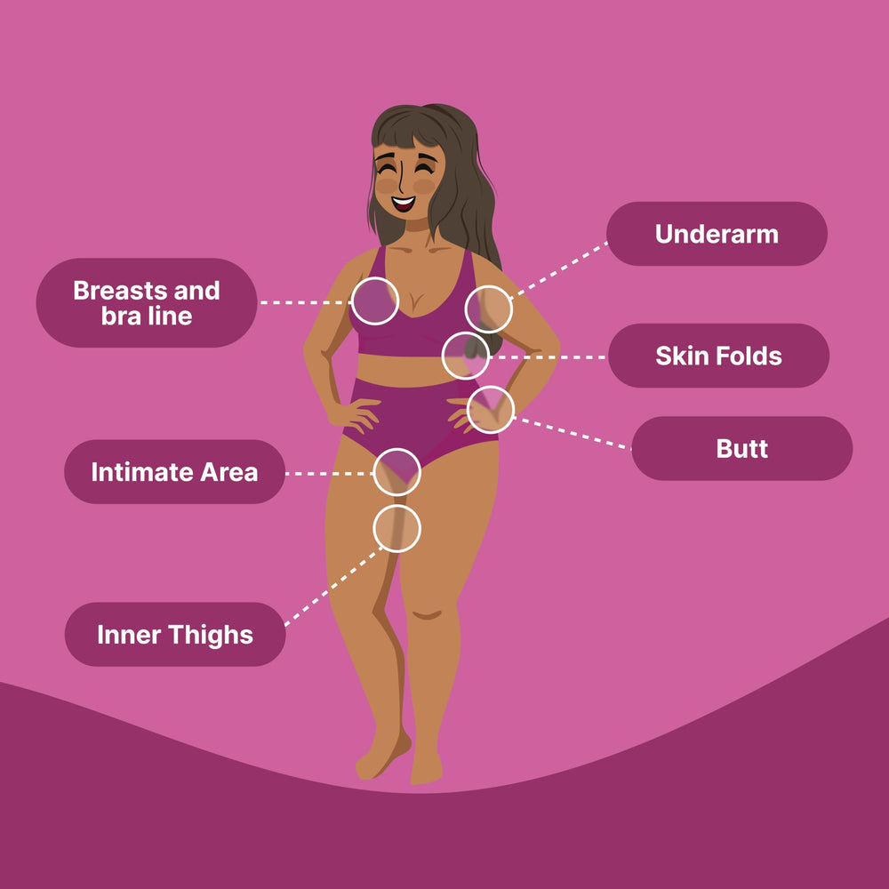 Happy Curves bra-line area helps prevent irritation and odor