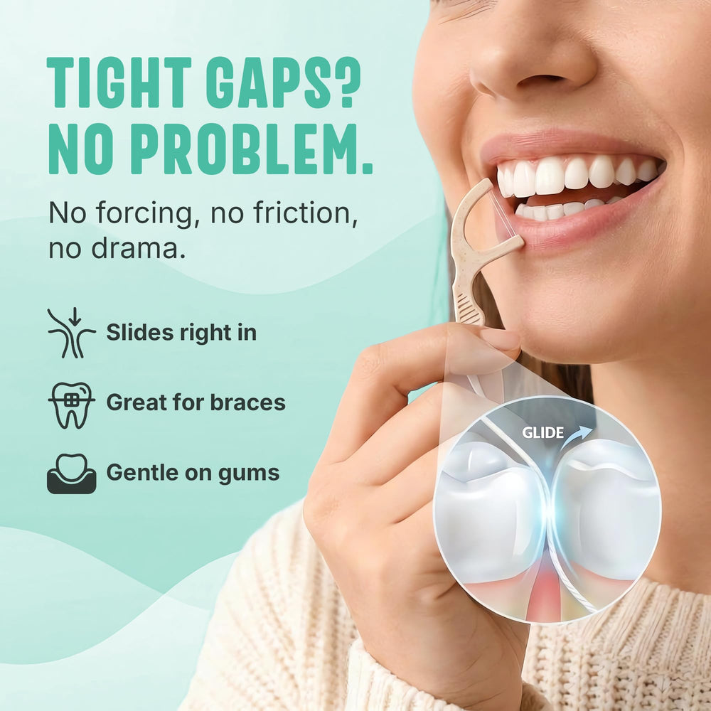 Happy Eco angle-tip floss picks reaching tight spaces with precision