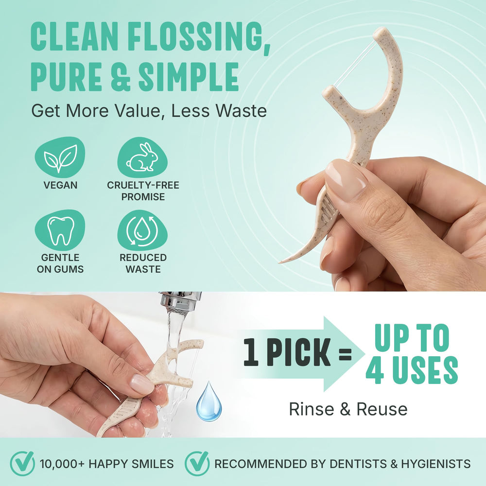 Happy Eco travel-pack floss picks ideal for on-the-go cleanups