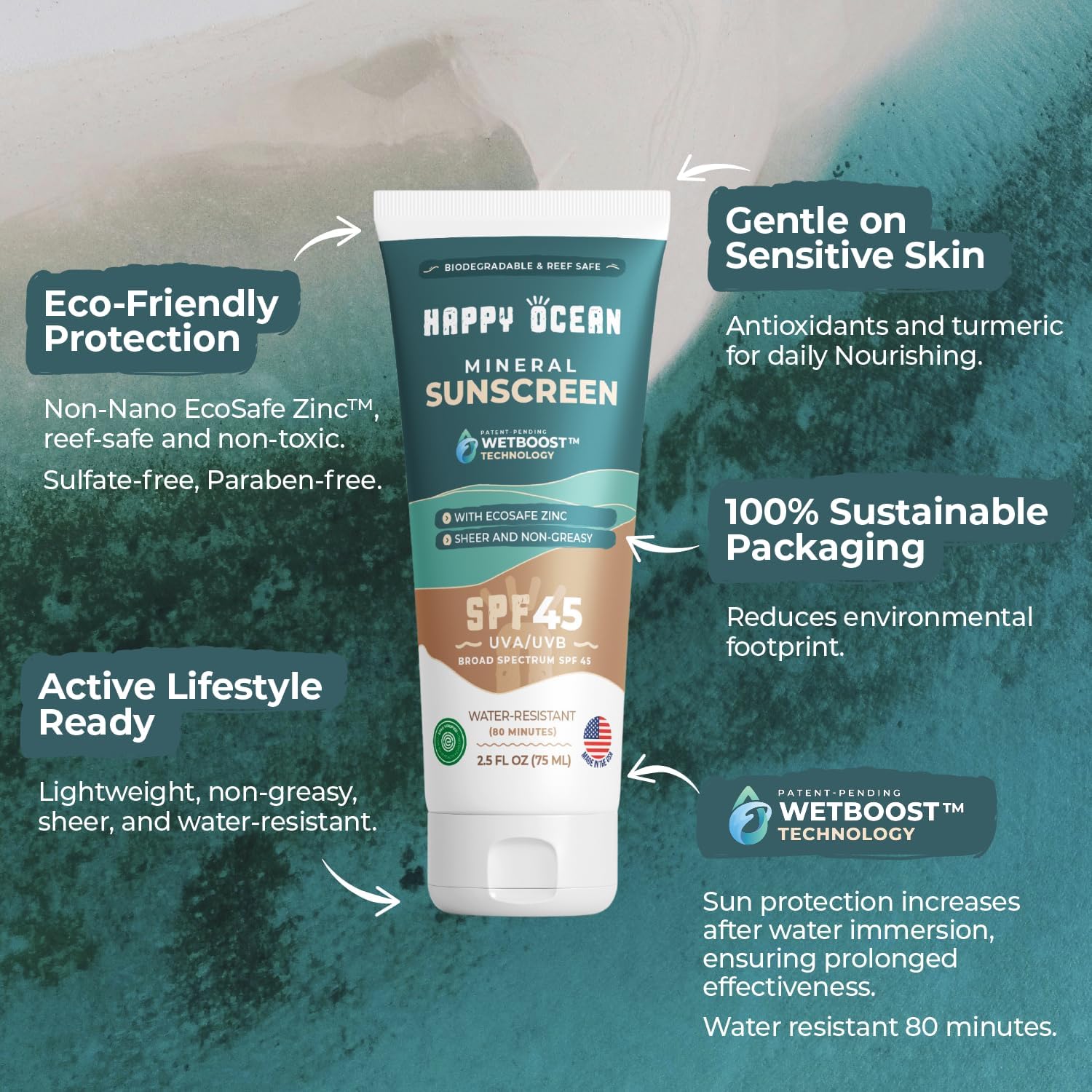 Happy Ocean ingredients close-up with green tea and turmeric for skin nourishment.