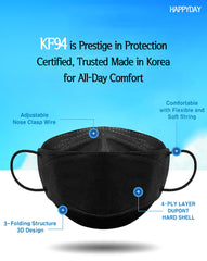 HappyDay KF94 mask four-layer filter graphic emphasizes strong impurity blocking.