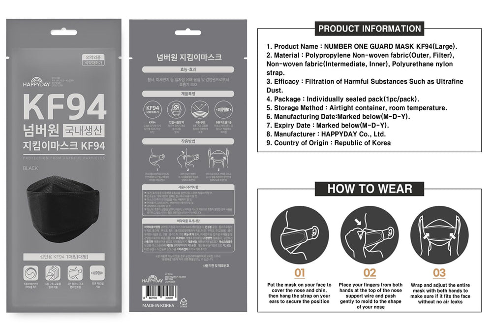 HappyDay KF94 mask visual with newspaper mention suggests meeting standards.