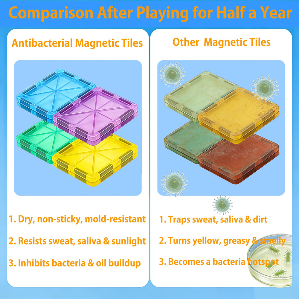 Close-up of magnetic tiles connecting firmly for sturdy 3D designs.