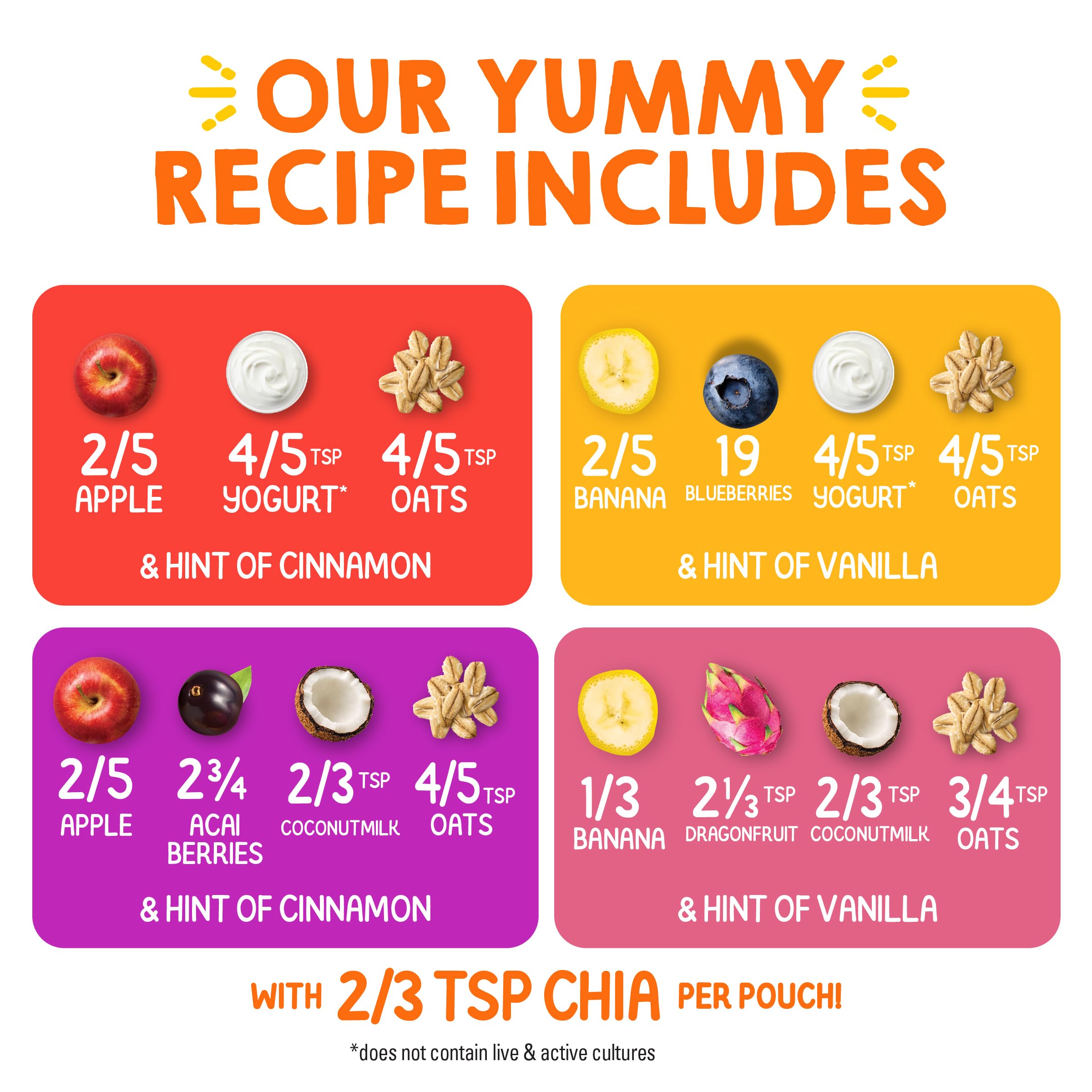 HAPPYTOT 4 oz pouch variety pack sized for lunchboxes and meals