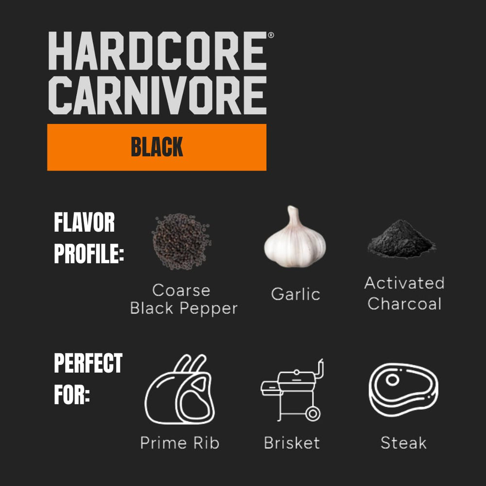 Hardcore Carnivore Black rub texture closeup showing fine carbon-infused crust formation.
