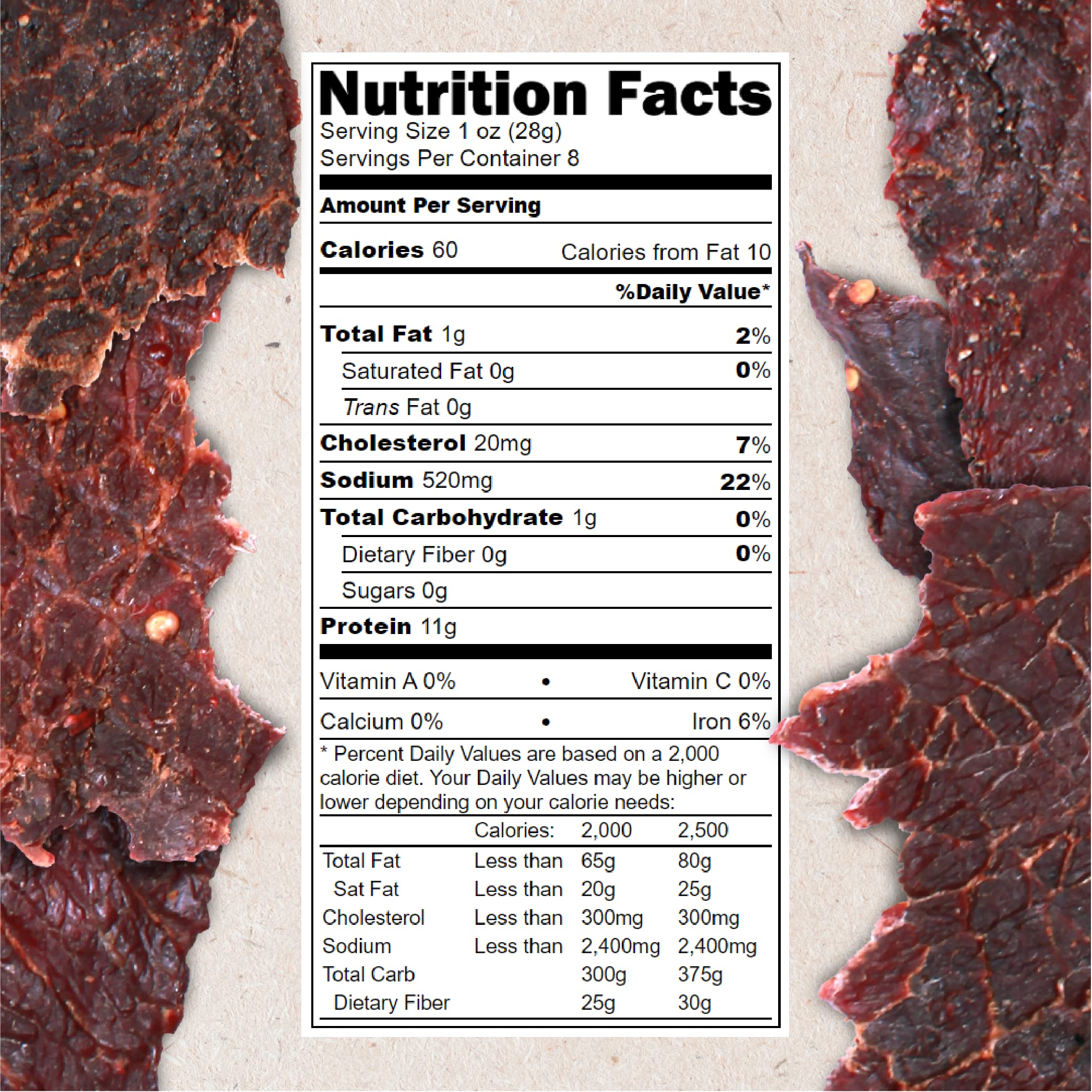 Hardtimes beef jerky slices close-up reveal lean texture for a satisfying bite.
