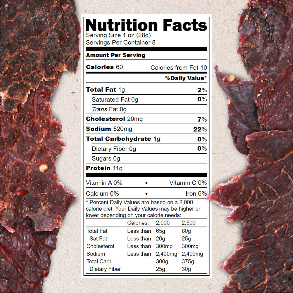 Hardtimes beef jerky slices close-up reveal lean texture for a satisfying bite.