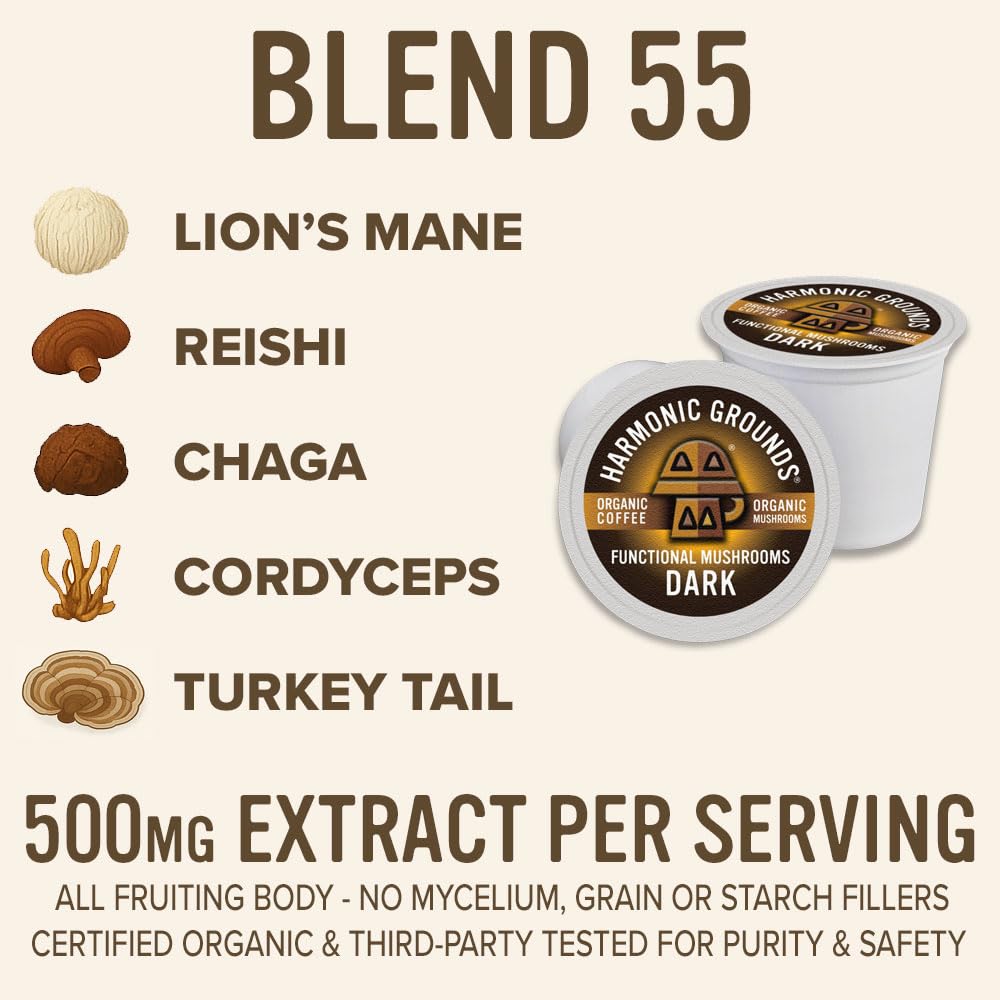 Harmonic Grounds Keurig-compatible mushroom pods deliver rich flavor with no grain fillers.