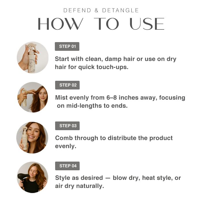 Harmonize Beauty Clean ingredients; sulfate-free formula supports daily care