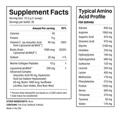 Graphic illustrating Haroutine liposomal technology and enhanced absorption.