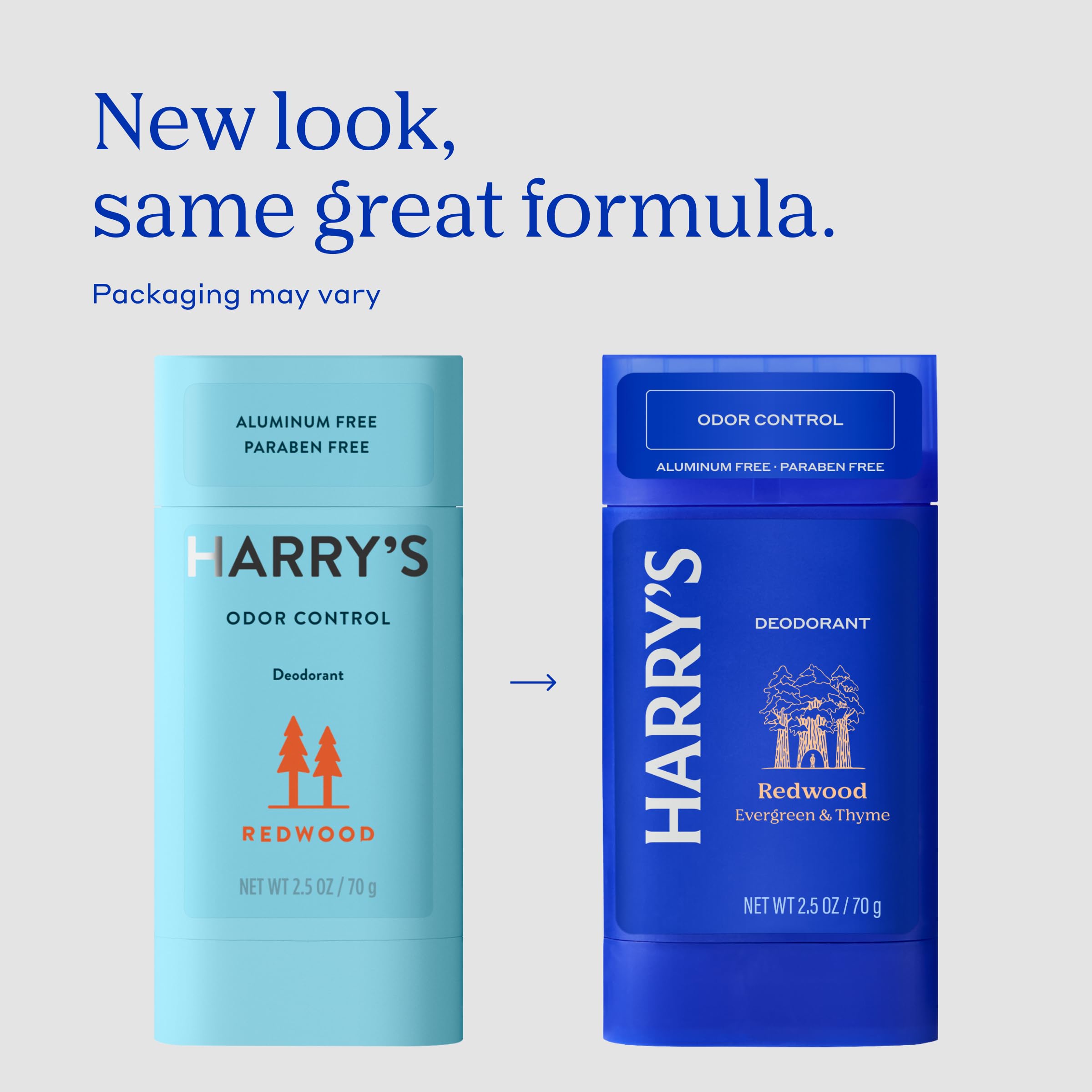 Harry's Redwood deodorant stick demonstrated for smooth application