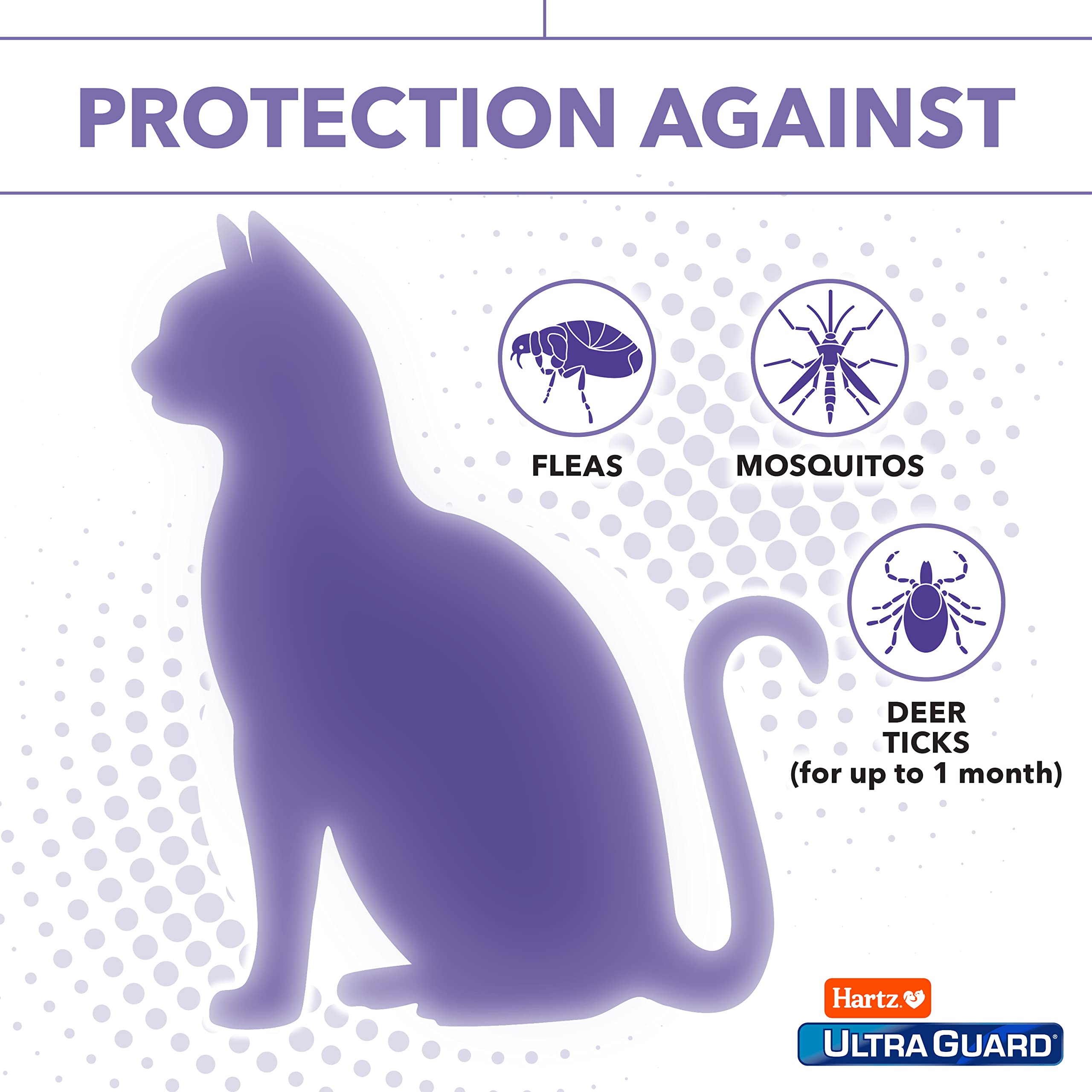 Hartz UltraGuard kills deer ticks on cats for added protection