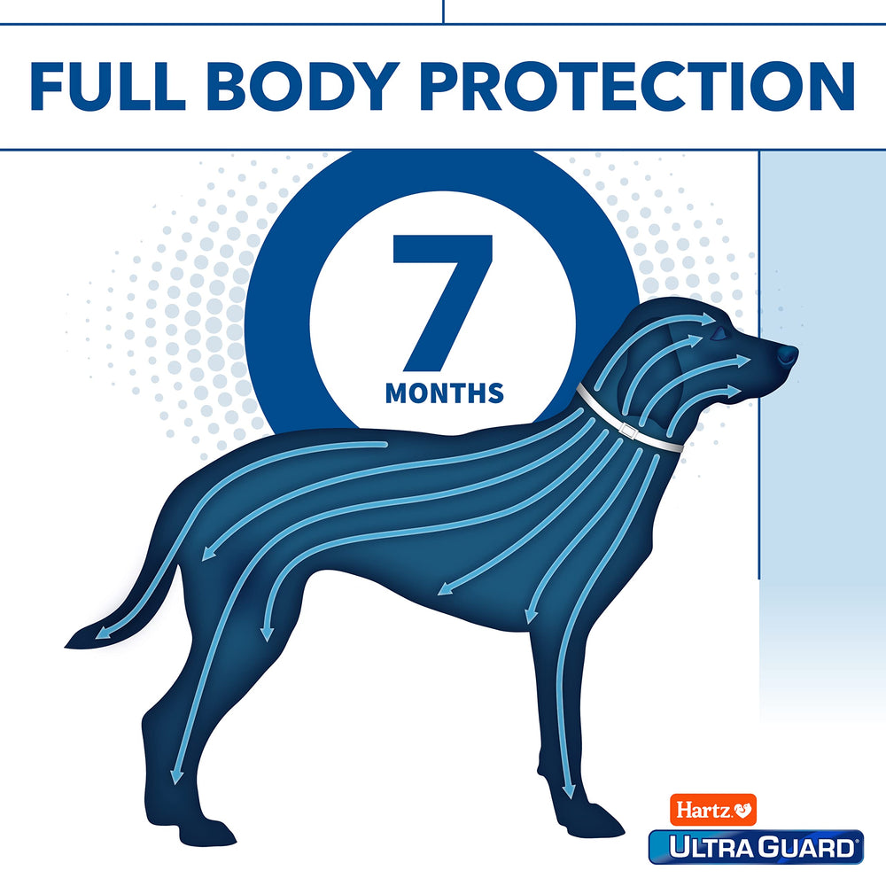Hartz UltraGuard Plus fits dogs with necks up to 22 inches