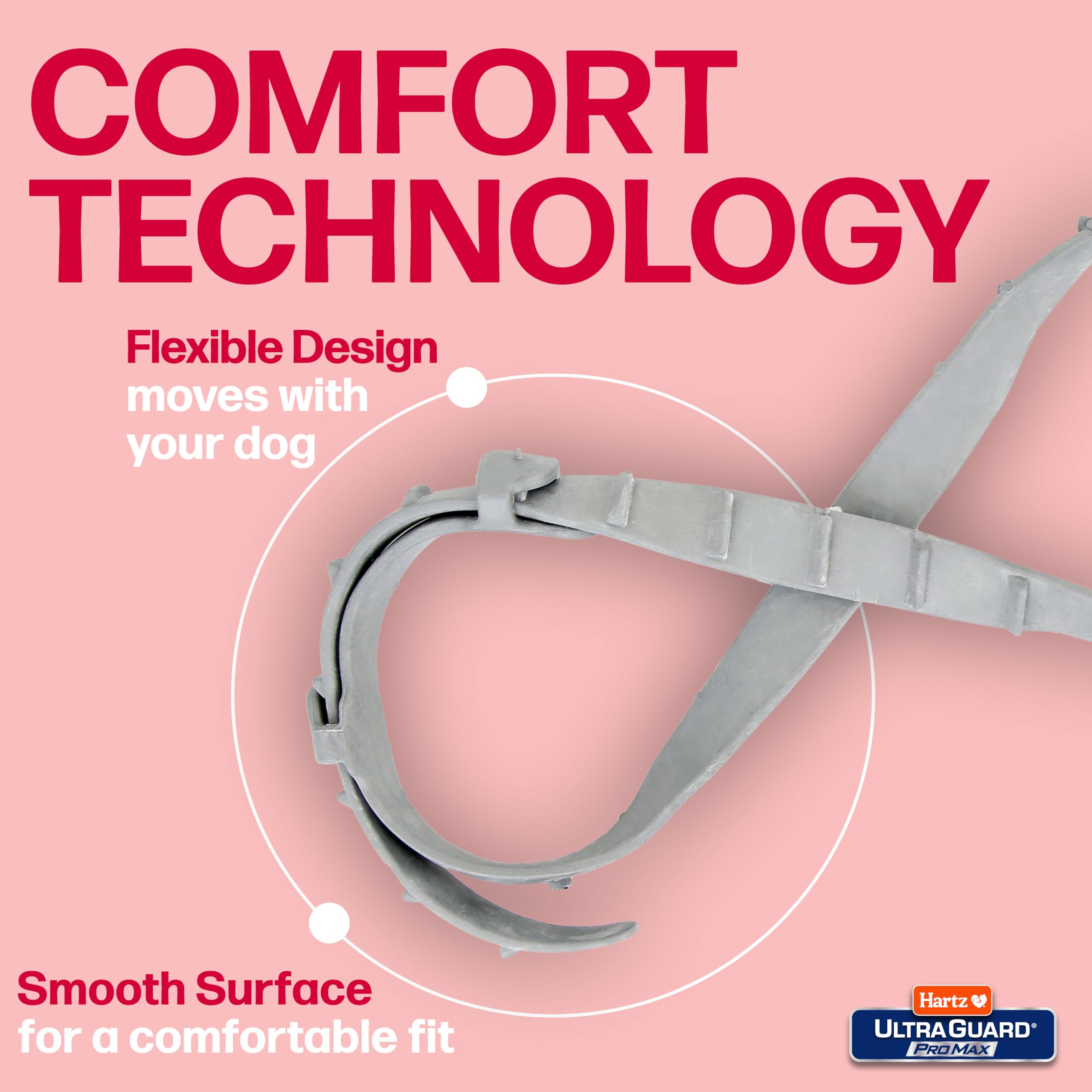 Dual buckle system on Hartz ProMax collar for secure fit