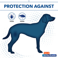 Hartz UltraGuard Rid Dog Shampoo bath time with wet coat
